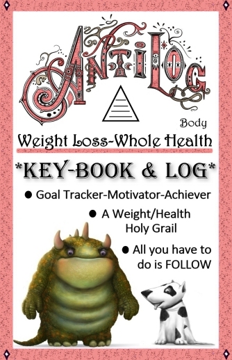 AntiLog-Weight Loss.